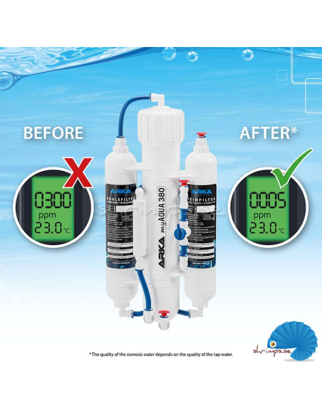 ARKA - myAQUA® 190 / 380 – Reverse osmosis filter for aquariums