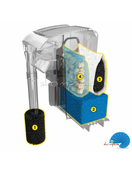 Fluva - Aquaclear - AC 30 - Hangon Filter 569 L/h 38-114l